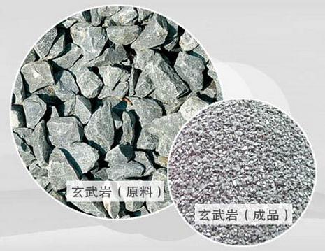 玄武巖生產(chǎn)線設(shè)備價(jià)格多少錢(qián)？