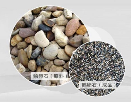 液壓圓錐破用于鵝卵石破碎怎么樣？