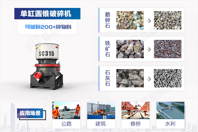 單缸圓錐破碎機(jī)應(yīng)用領(lǐng)域