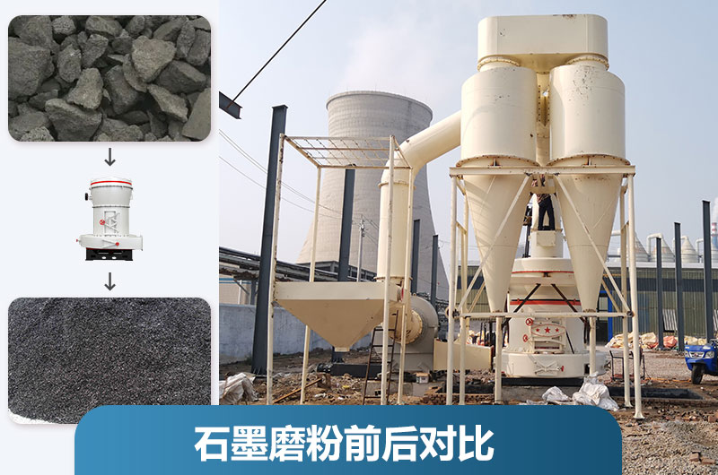 石墨粉加工設(shè)備產(chǎn)量多少？有哪些？