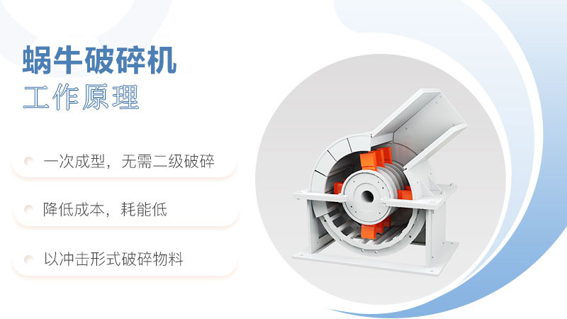 蝸牛破碎機(jī)原理圖 蝸牛破碎機(jī)原理圖