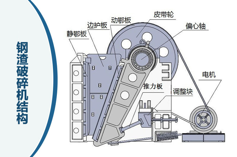 鋼渣破碎機(jī)結(jié)構(gòu)圖 鋼渣破碎機(jī)結(jié)構(gòu)圖
