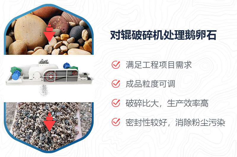 對(duì)輥破碎機(jī)能擠鵝卵石嗎？附視頻