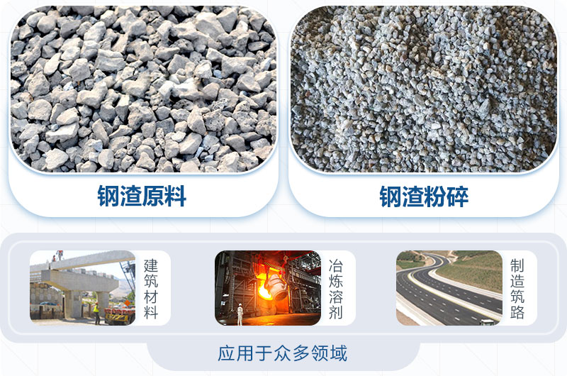 鋼渣能替代石子打混凝土嗎？鋼渣粉碎機(jī)圖片及價(jià)格