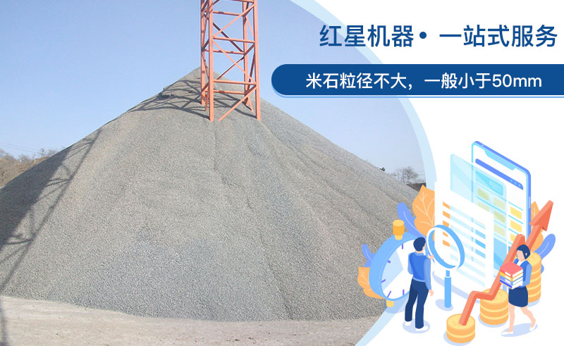 米石粒徑 米石粒徑