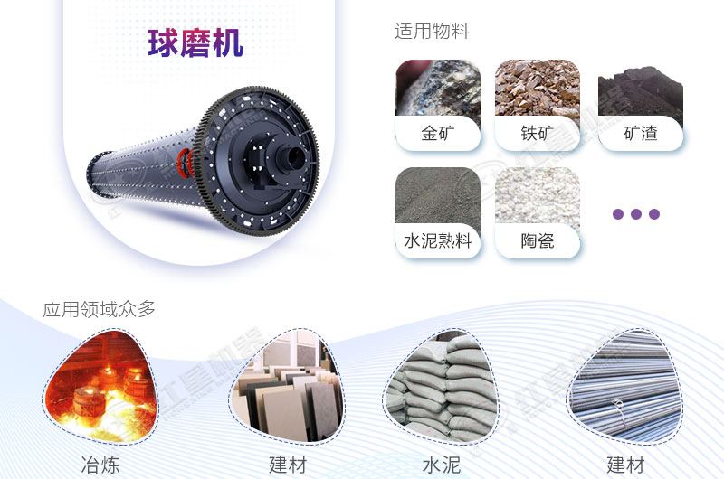 水泥球磨機(jī)設(shè)備優(yōu)勢多，應(yīng)用廣泛