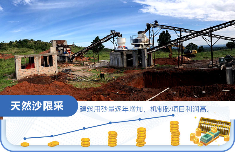 沙場(chǎng)利潤(rùn)怎么算？是多少？一年一千萬(wàn)？