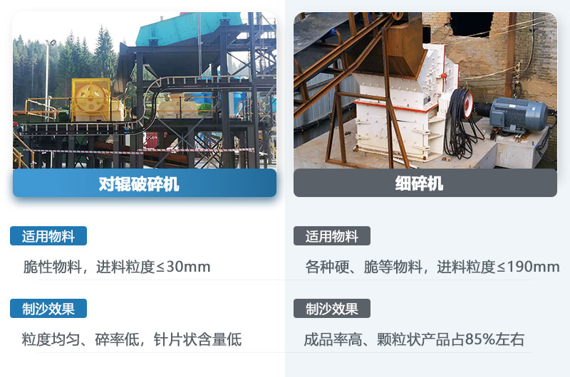 對輥機和細碎機的區(qū)別_哪個制沙效果好？