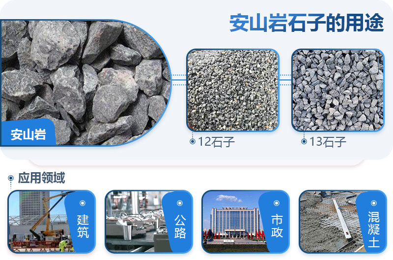 安山巖石子的用途 安山巖石子的用途