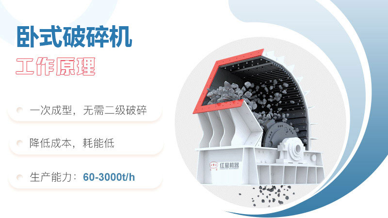 臥式破碎機(jī)原理圖 臥式破碎機(jī)原理圖