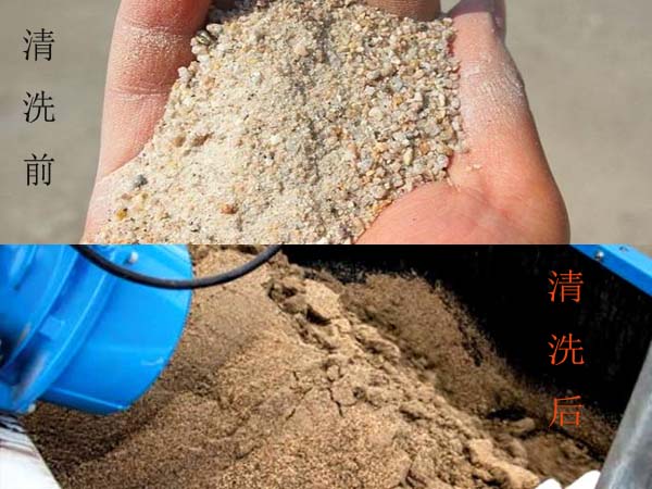 哪種洗砂機一小時能洗400方石粉？求好貨推薦