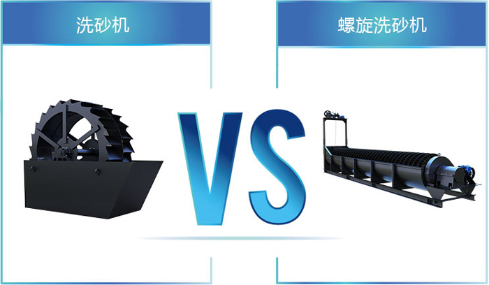 石粉洗沙一方出多少沙子?與您選擇的洗砂機設備有很大關聯(lián)