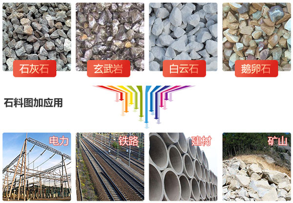 大型礦山破碎機(jī)有哪些，價(jià)格怎么樣？