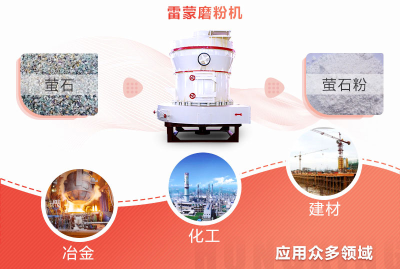 想省錢，還想達到制粉效果，200目螢石粉制備就用雷蒙磨粉機