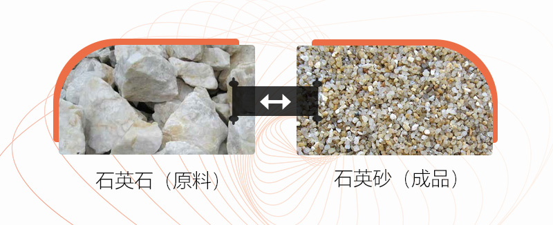 把石塊打成沙子用什么設(shè)備好？石頭破碎成沙成本大嗎？