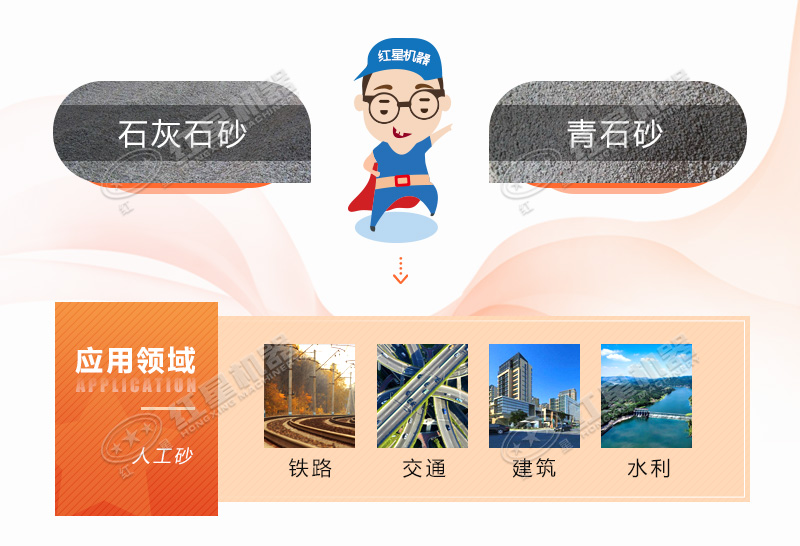 人工造沙機(jī)設(shè)備多少錢(qián)，前景怎么樣？