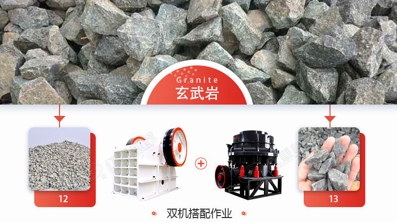 玄武巖石子多少錢一噸？用什么機械加工玄武巖效果好？