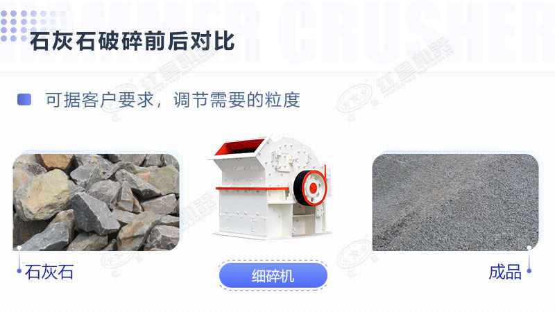 石灰石加工細(xì)沙選用哪種打砂設(shè)備？