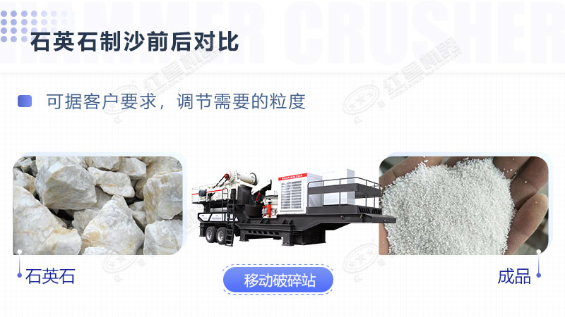 環(huán)保全自動石英砂加工生產(chǎn)設備報價是多少？