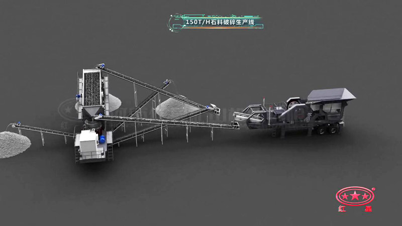 移動(dòng)石子破碎生產(chǎn)線配置