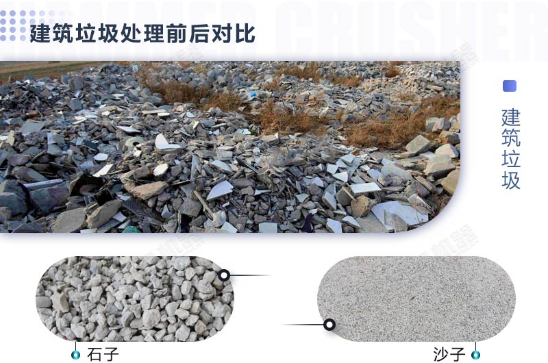 如何處理建筑垃圾，需要使用哪些建筑垃圾處置利用設(shè)備？