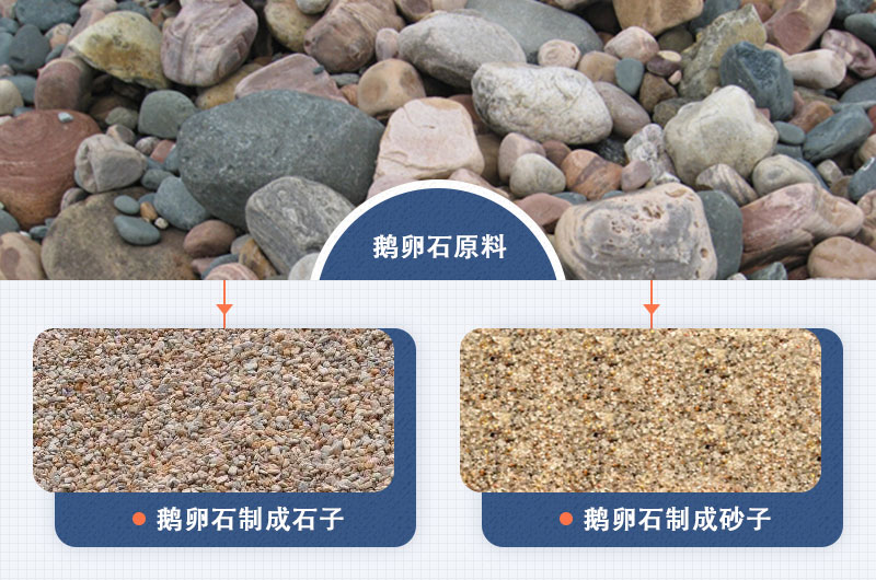 鵝卵石制成石子、砂子圖片