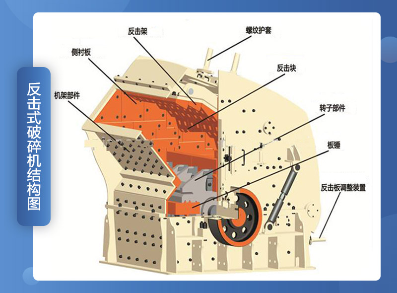 不到10萬就可以買到的礦用石子反擊式破碎機(jī)，不妨了解一下