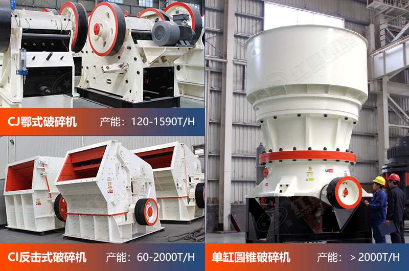 除了石頭破碎機價格，在建石料廠時還應注意的事項