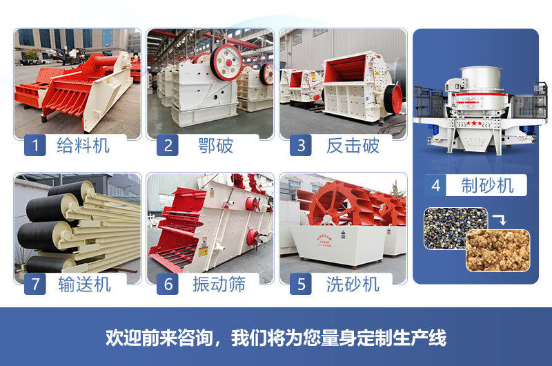 機(jī)制砂生產(chǎn)線流程，紅星可在線定制搭配生產(chǎn)線